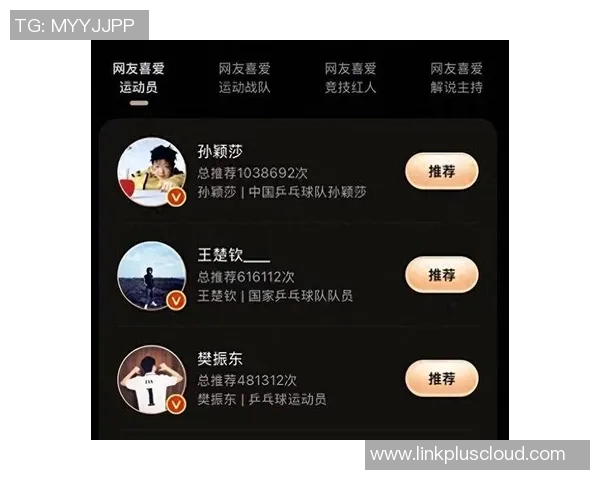 抖音平台体育明星播放量排行榜揭晓谁是最受欢迎的运动偶像